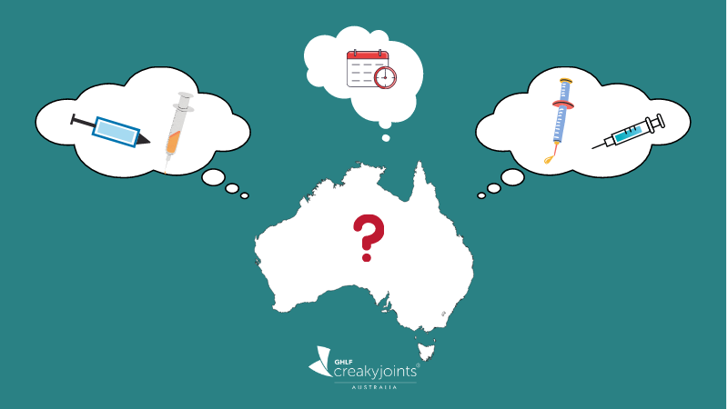 Which COVID-19 vaccines will Australia get?