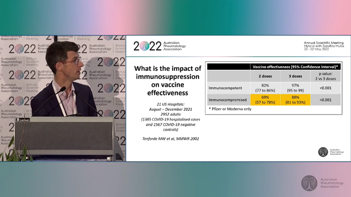 ara22 - vaccine effectiveness